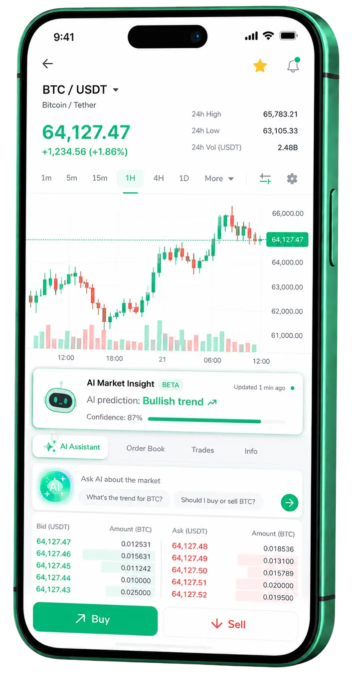 Solid Warranture mobile trading panel